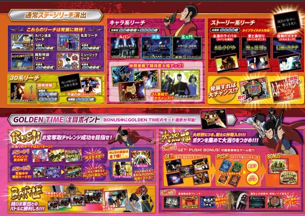 消されたルパン2022-11