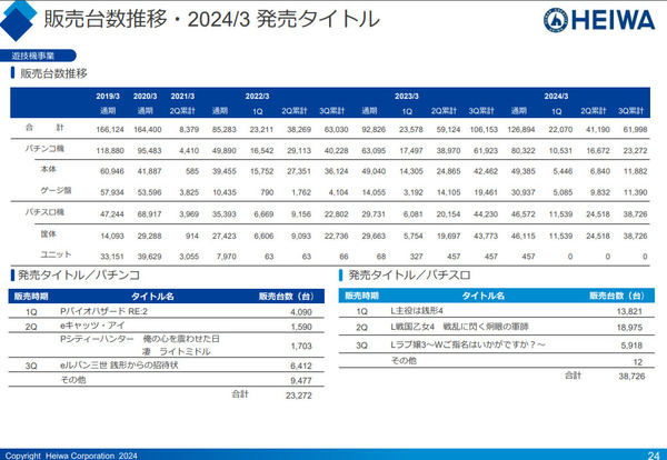 ppc 2024-02-13 17-30-45-772