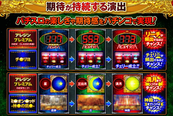 アレジンプレミアム11