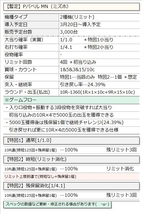 Fm8s-URaEAETv6u