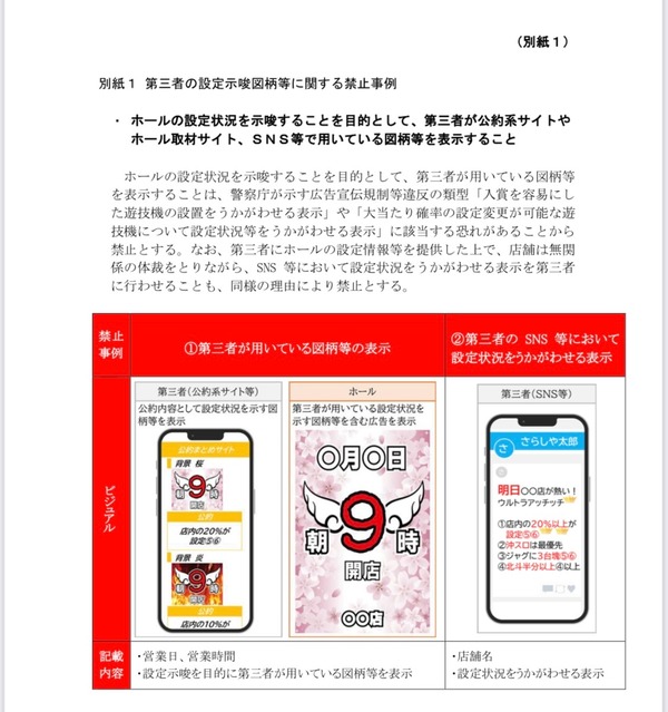 業界として禁止する広告宣伝03