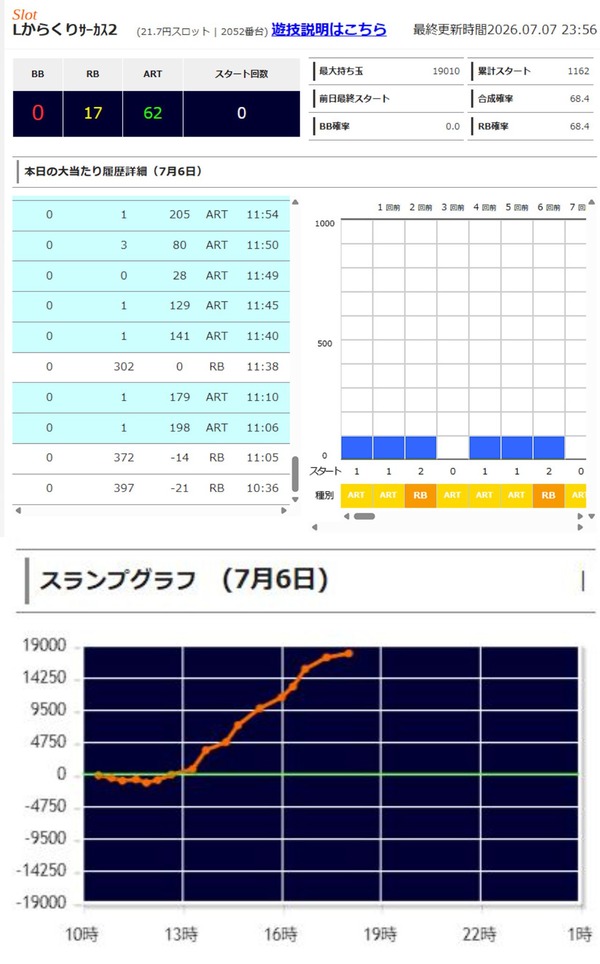 ppcom 2026-07-08 08-22-24-688