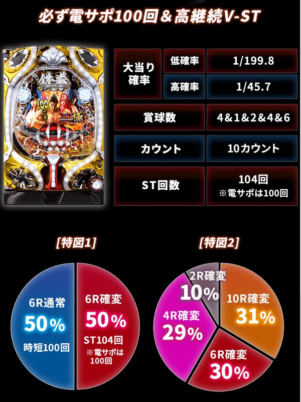 鉄拳極スペック