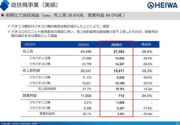 ppcom 2026-05-14 09-48-27-683