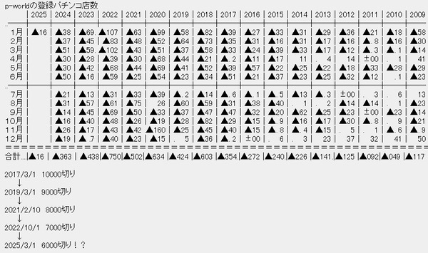 pachi_1738283971_70401