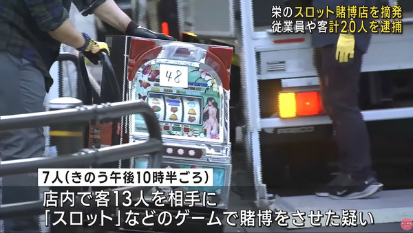 闇スロ2