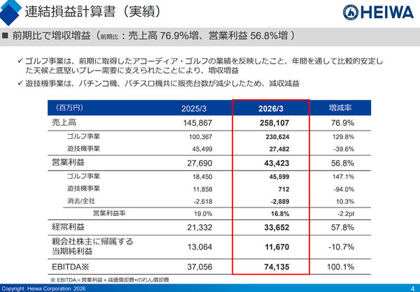 ppcom 2026-05-14 09-47-29-534
