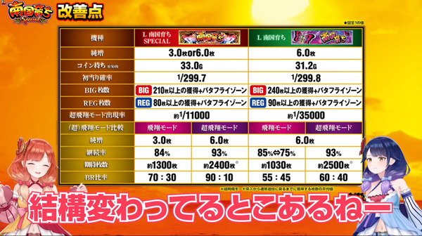 南国育ちSPECIAL03