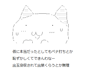 9875
