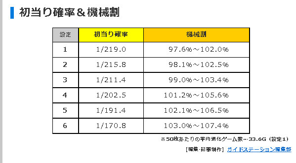 パチンコパチスロドットコム 2022-08-30 16-09-23-587