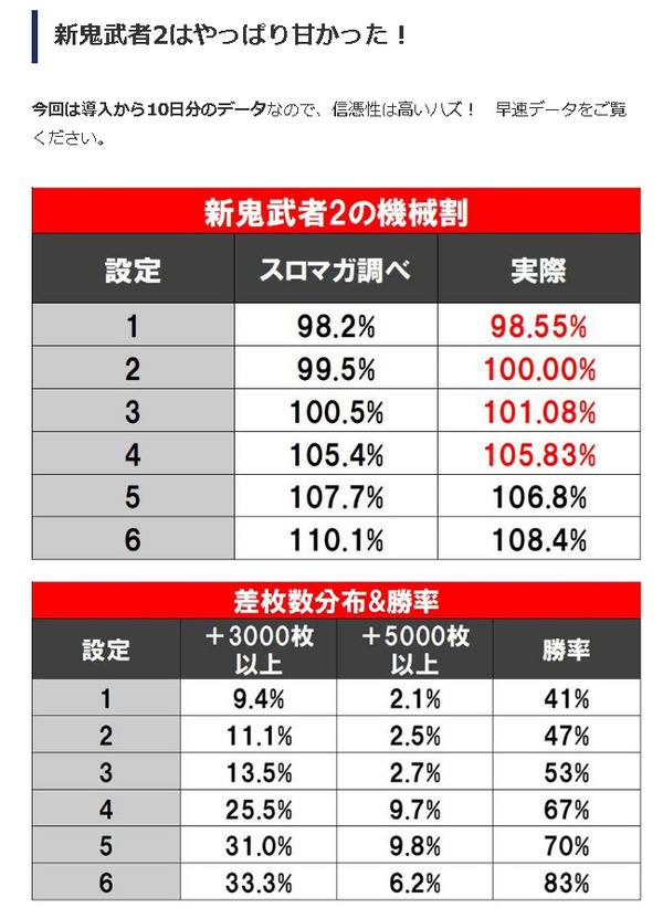 パチンコパチスロドットコム 2022-09-08 04-10-06-516