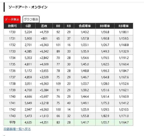 bdsao0516-02