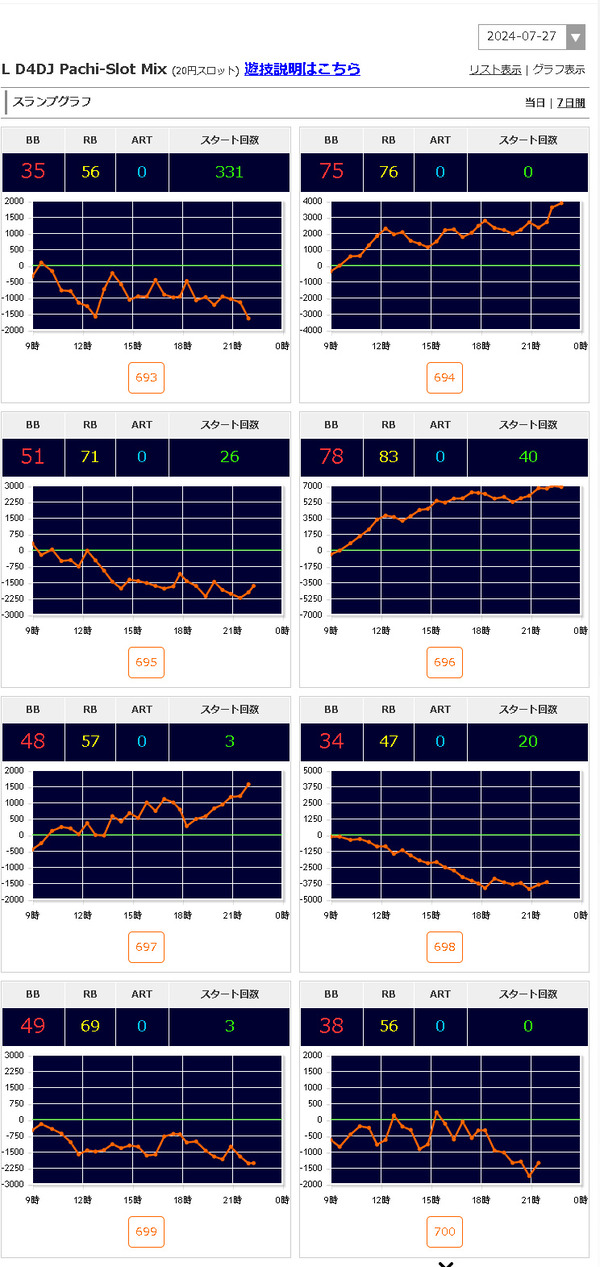 ppc 2024-07-30 12-40-47-359