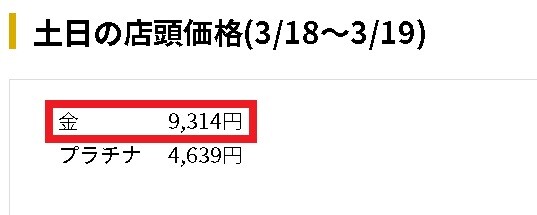 金価格