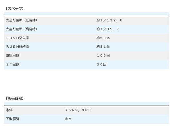 spec