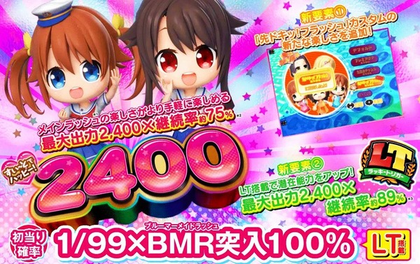 はいふり2甘「1/99でBMR突入100％だぞ！（初回は1/129.8で時短50回、継続率は33％だけどねｗ）←この言い方酷くない？