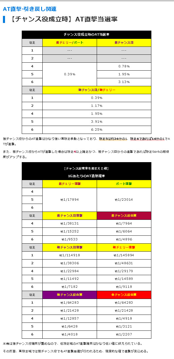 ppc 2024-05-16 18-34-16-689