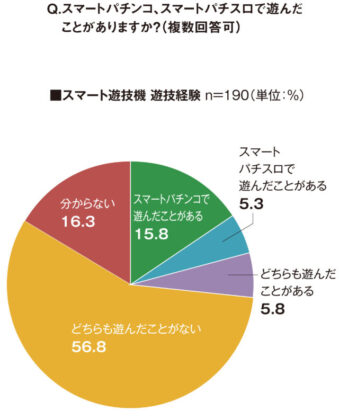 Booming-Net-Players-Eyes2-339x420