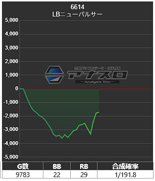 ppcom 2025-06-06 13-22-30-071