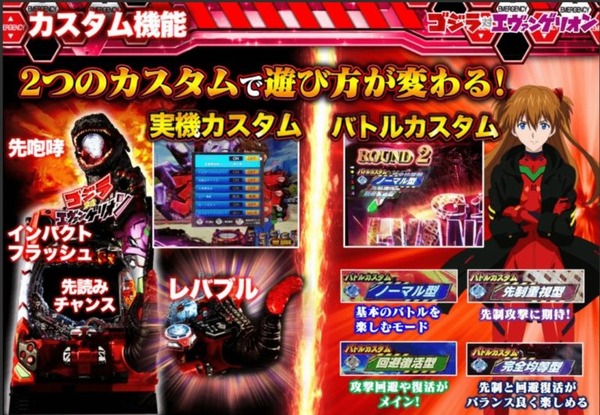 【新台】ビスティ「Pゴジラ対エヴァンゲリオン〜G細胞覚醒〜 」営業資料＆反応まとめ！継続率81％って書いてるけど実質継続率76％ってどういう事だよ…