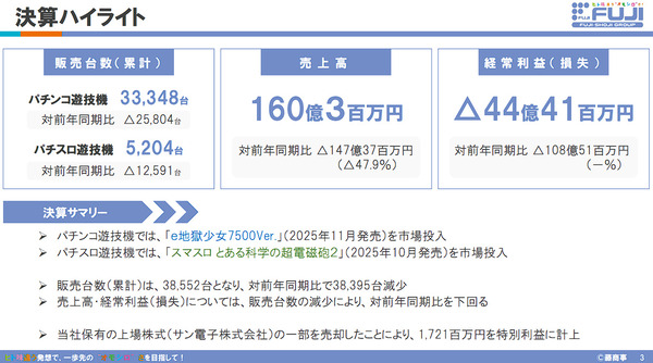 ppcom 2026-02-07 11-14-46-801