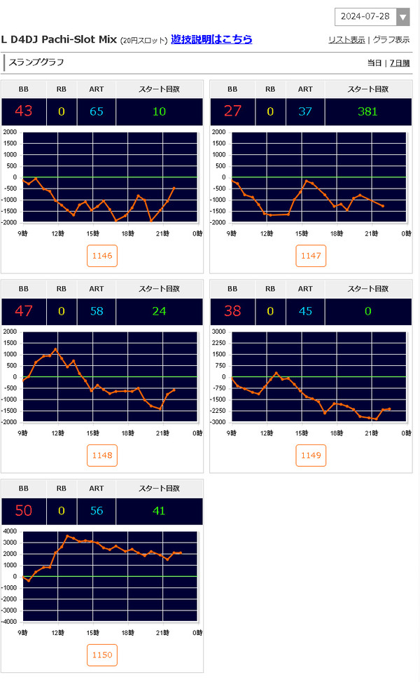 ppc 2024-07-30 12-41-45-766