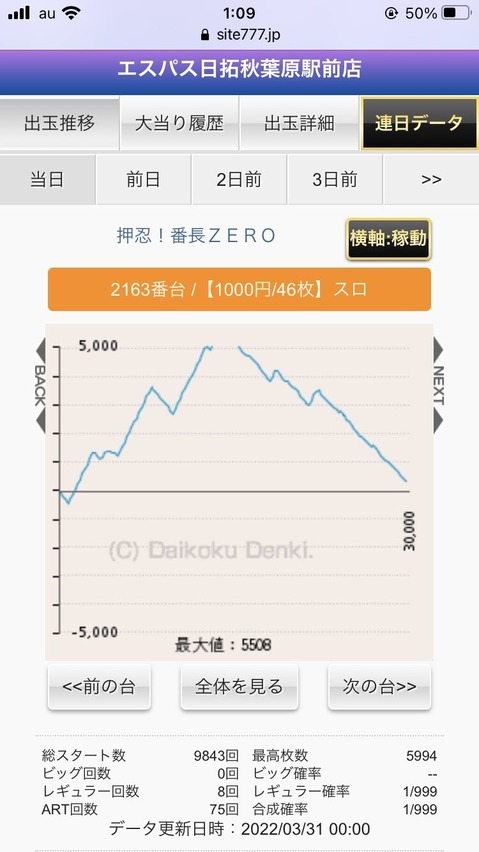 F163B52E-4AFF-4B87-A3D2-89F667FCBDAD