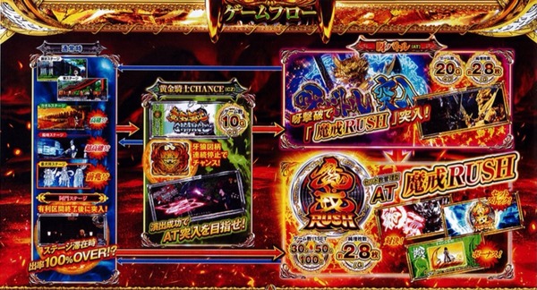 garo02