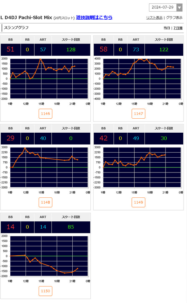 ppc 2024-07-30 12-41-52-553