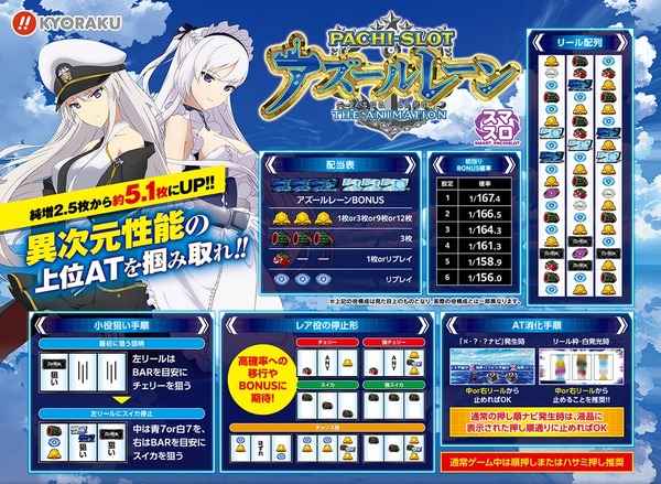 スマスロアズールレーン01