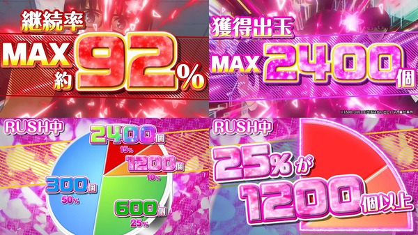 ｅ冴えない彼女の育てかた03