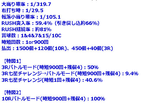 パチンコパチスロドットコム 2023-01-28 16-45-00-201
