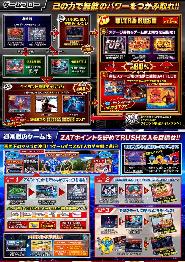 ぱちスロ ウルトラマンタロウ 暴君SPEC12