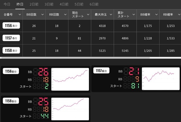 パチンコパチスロドットコム 2022-10-04 16-28-55-303