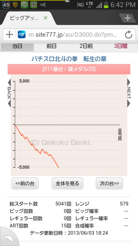 20130604075016_521_1