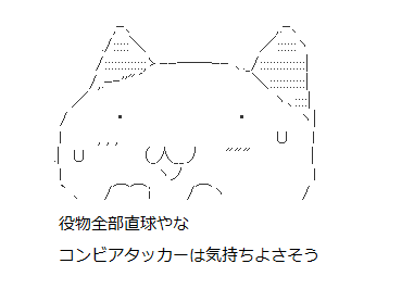 87957