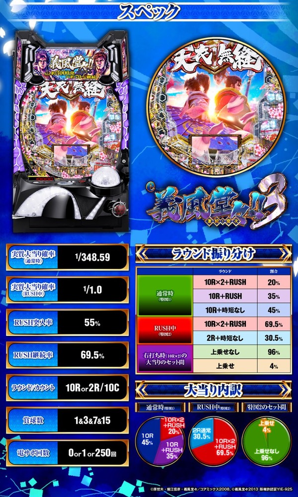 e義風堂々~兼続〜慶次3-02