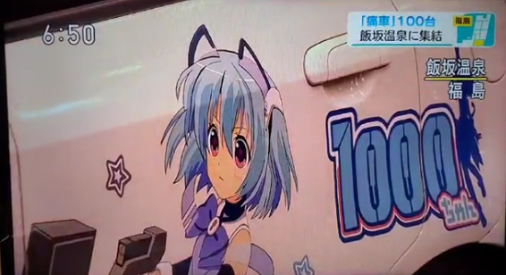 10000