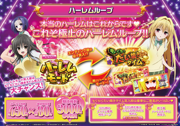 LToLOVEるダークネス TRANCE06