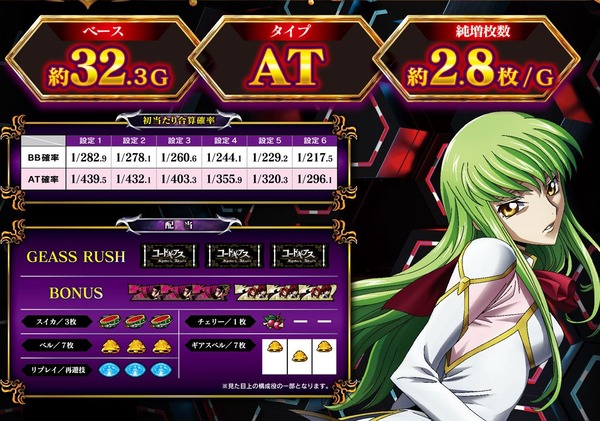 復活のルルーシュ13