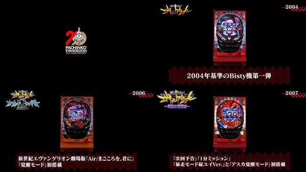 ぱちんこ エヴァンゲリオン01