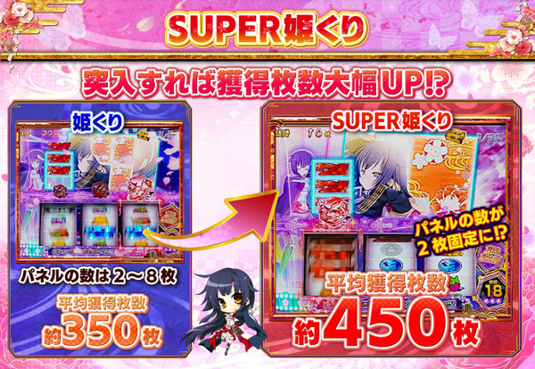 S戦国恋姫22