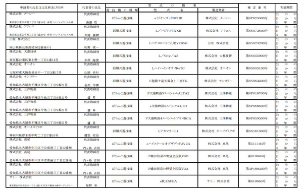 ppcom 2026-08-07 09-25-25-073