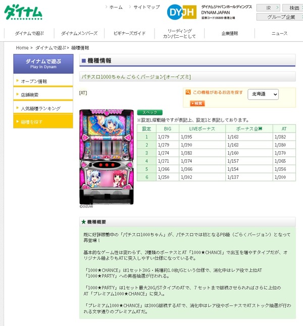 パチンコパチスロドットコム 2022-12-14 19-20-55-605-min