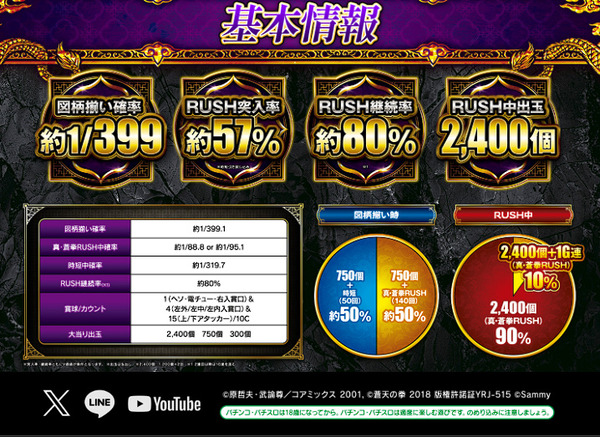 e蒼天の拳羅龍11