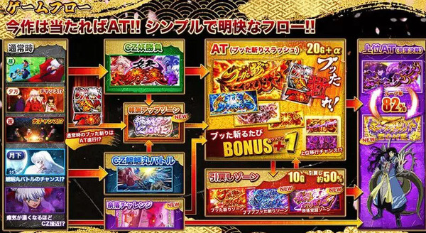L犬夜叉2-13