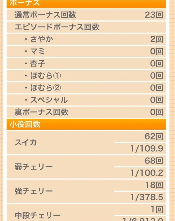 8b14d0ab