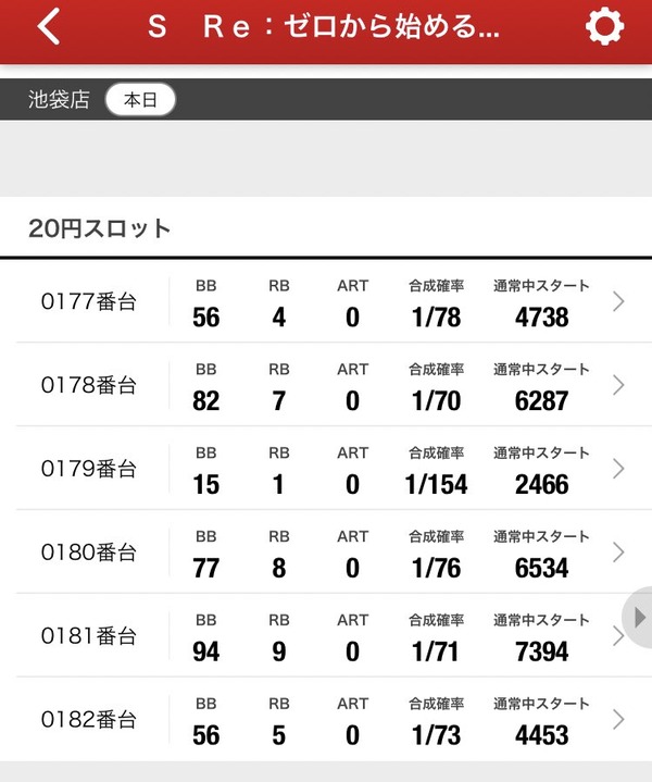 A2AE15C5-C7D9-4650-8D72-9E11DF12950E
