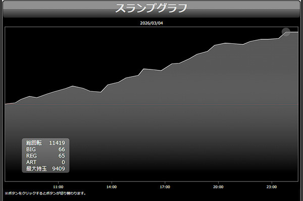 ppcom 2026-03-06 12-44-31-316