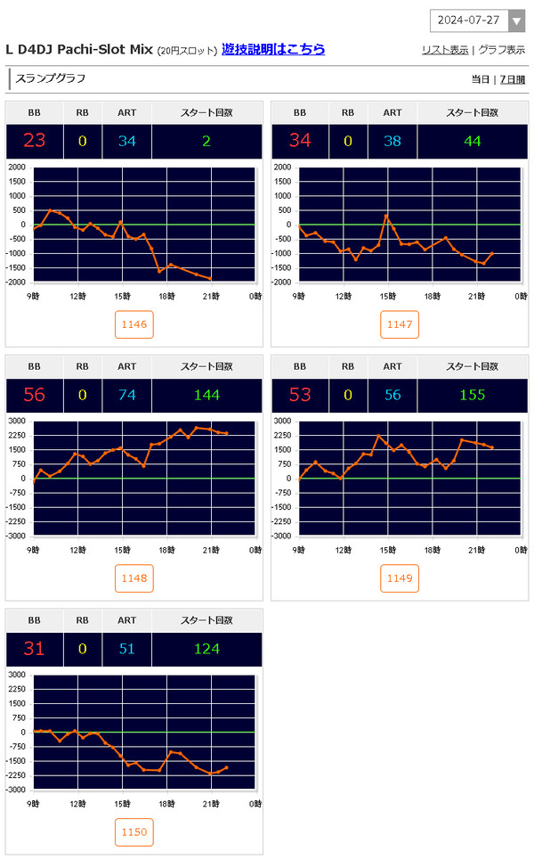 ppc 2024-07-30 12-39-51-051